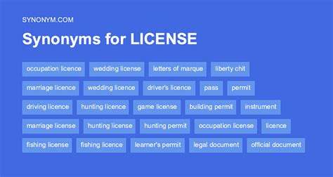 licsend|91 Synonyms & Antonyms of LICENSED .